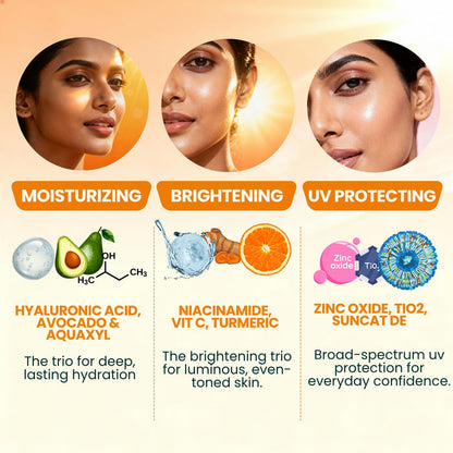 MOISTURISING DAY CREAM SPF50 75G