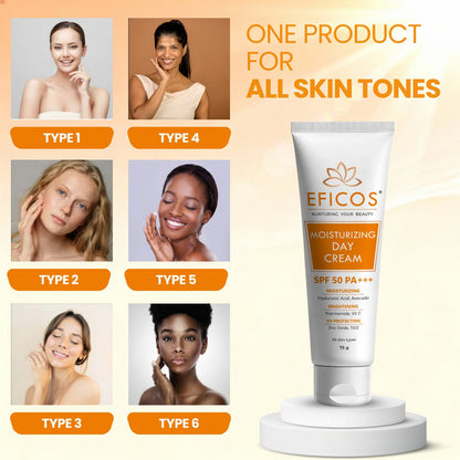 MOISTURISING DAY CREAM SPF50 75G