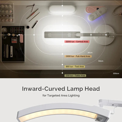 Targeted area lighting lamp for manicure