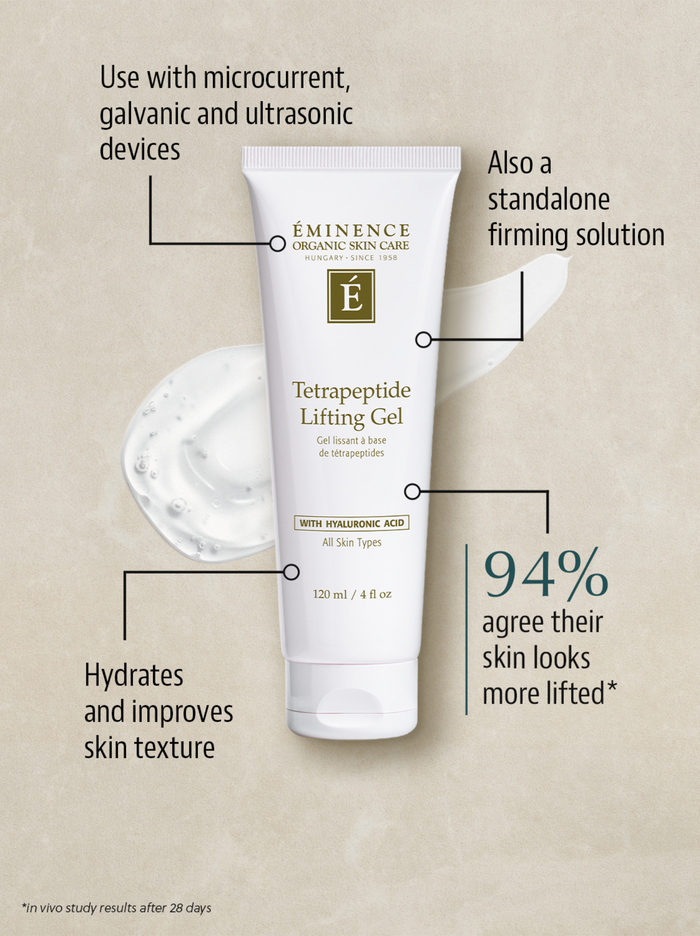 NEW! Tetrapeptide Lifting Gel
