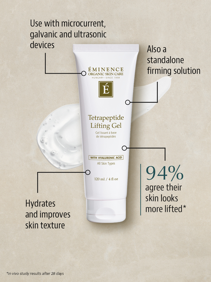 NEW! Tetrapeptide Lifting Gel