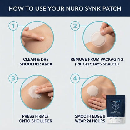 Nuro Synk Patches