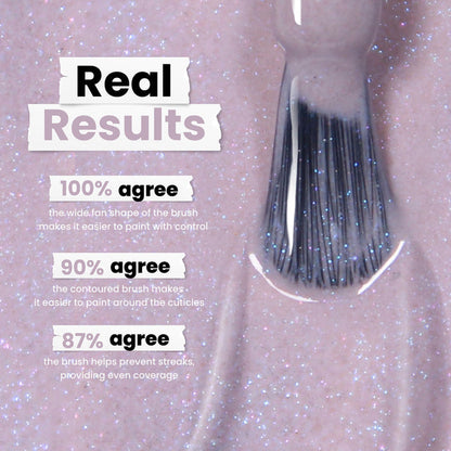 Close-up of a nail polish brush on glittery pink polish highlighting 100%, 90%, and 87% agreement on benefits like control, cuticle ease, and even coverage. LONDONTOWN's Opal ensures quality with their vegan cruelty-free formula, adding a touch of shimmering lilac elegance.
