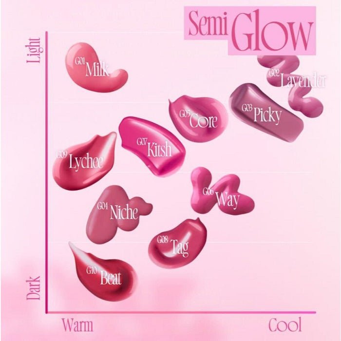 PINK OBSESSION STAY - FIT LIP TINT M08 PIG PINK - Tint De Buze Rezistent - skinseen.ro