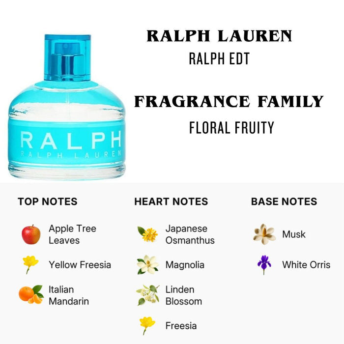Ralph EDT 100ml