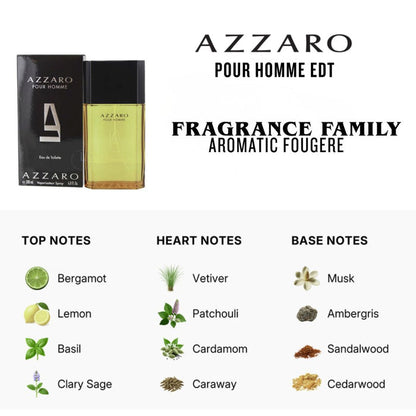 (Special Price) Pour Homme EDT 200ml