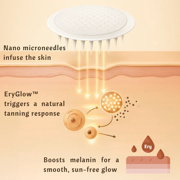 SunFree Transdermal Tanning Patch