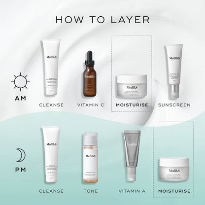 An infographic titled "HOW TO LAYER" displaying morning and evening skincare routines. The AM routine on a white background includes Cleanse, Vitamin C (C-Tetra Luxe), Moisturise (Total Moisture Daily Facial Cream), and Sunscreen. The PM routine on a light blue background includes Cleanse, Tone (Press & Glow), Vitamin A (Crystal Retinal), and Moisturise (Total Moisture Daily Facial Cream).