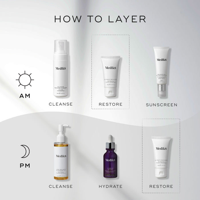 Infographic titled "HOW TO LAYER" showing AM and PM routines. The AM routine includes Calmwise Soothing Cleanser for Cleanse, Ultimate Recovery for Restore, and Advanced Day Ultimate Protect for Sunscreen. The PM routine includes Lipid-Balance Cleansing Oil for Cleanse, Hydr8 B5 Intense for Hydrate, and Ultimate Recovery for Restore.