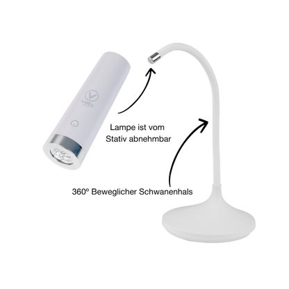 VETOLUX NANO SPOT