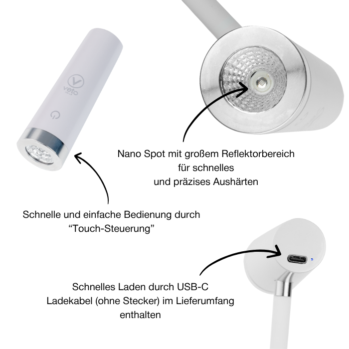 VETOLUX NANO SPOT